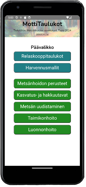 MottiTaulukot